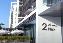 Al Jada Neighborhood, Sharjah